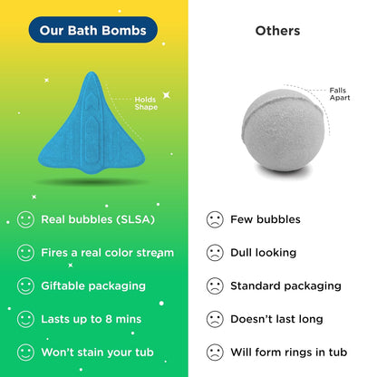 Blast Off Bubble Bath Bombs — Rocket Berry Blast (3 Pack) - Two Sisters Spa