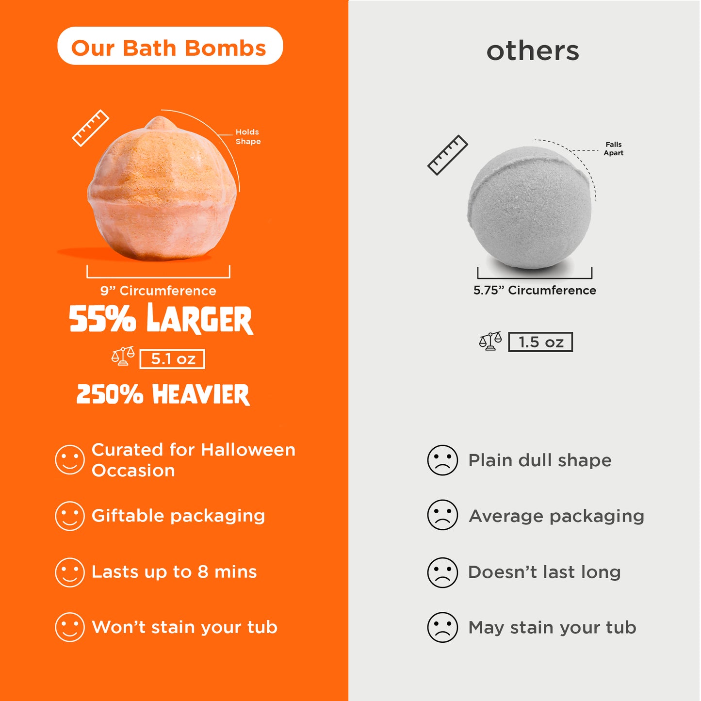 1 Pumpkin Halloween Bubble Bath Bomb