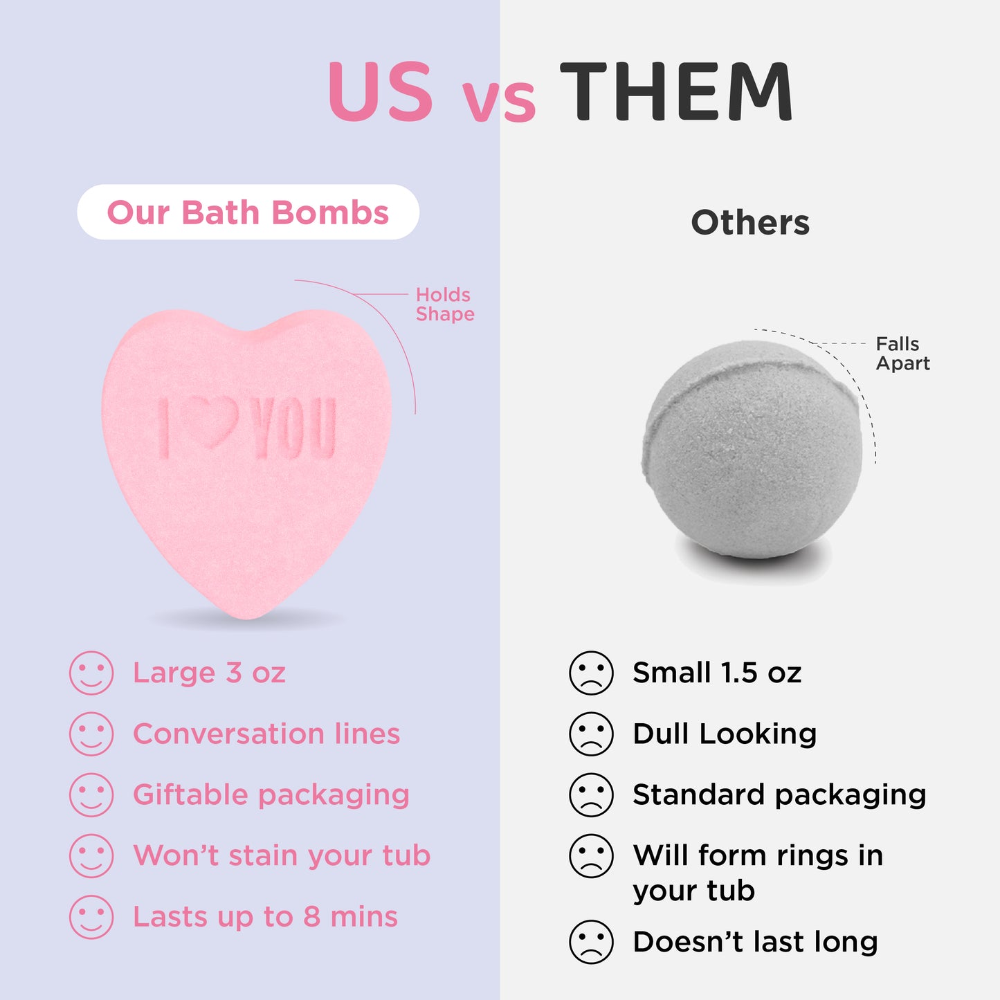 Candy Hearts Bath Bombs (3 Pack) - Two Sisters Spa